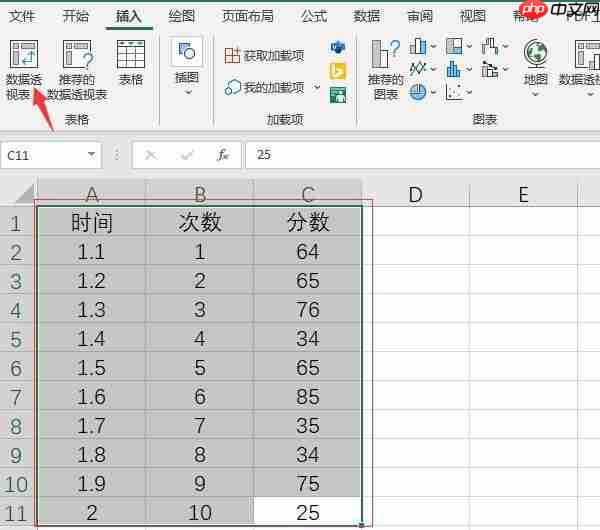 excel数据透视表怎么做 excel数据透视表怎么做分类汇总