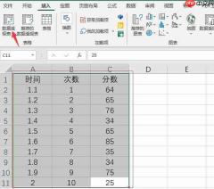 excel数据透视表怎么做 excel数据透视表怎么做分类汇总