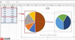 excel饼图怎么嵌入 excel饼图如何显示数据和百分比