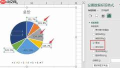 excel饼图怎么嵌入 excel饼图如何显示数据和百分比