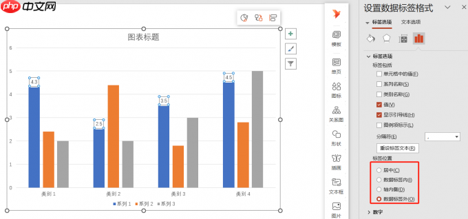 PPT做柱状图后怎么填入文字和数据 PPT做柱状图怎么增加行列