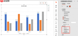 PPT做柱状图后怎么填入文字和数据 PPT做柱状图怎么增加行列