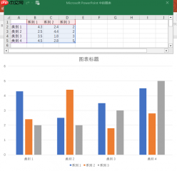 PPT做柱状图后怎么填入文字和数据 PPT做柱状图怎么增加行列