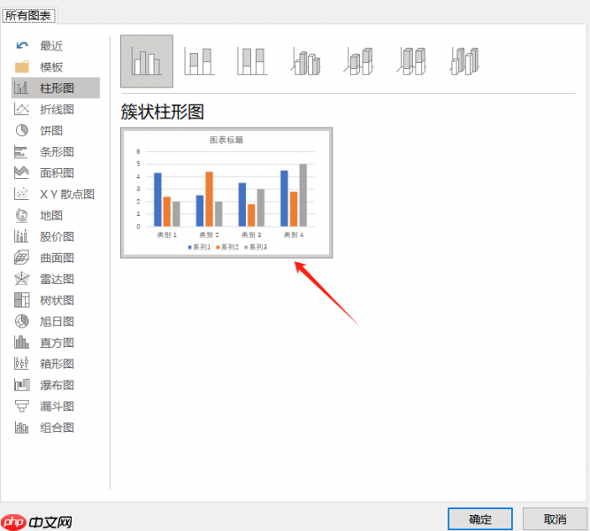 PPT做柱状图后怎么填入文字和数据 PPT做柱状图怎么增加行列
