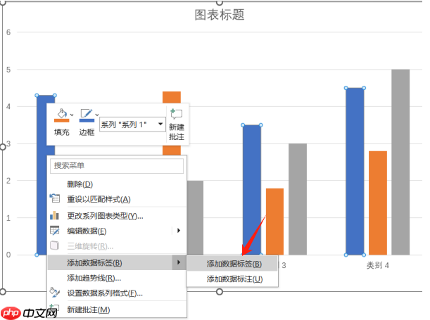 PPT做柱状图后怎么填入文字和数据 PPT做柱状图怎么增加行列