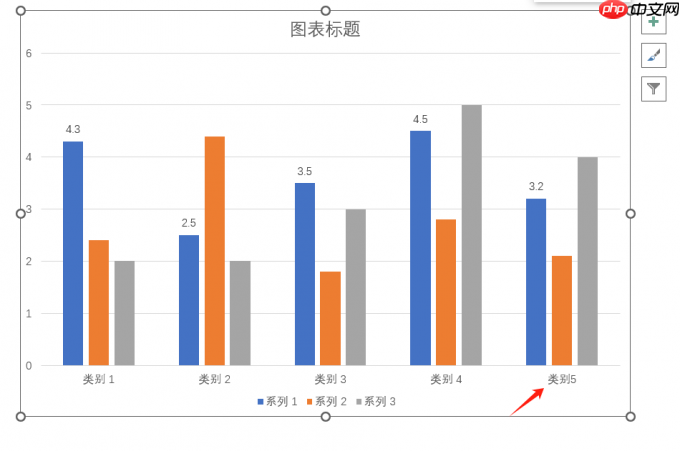 PPT做柱状图后怎么填入文字和数据 PPT做柱状图怎么增加行列
