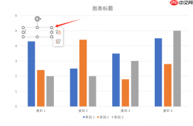 PPT做柱状图后怎么填入文字和数据 PPT做柱状图怎么增加行列