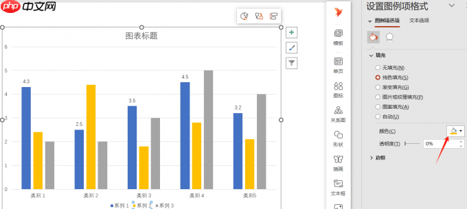 PPT做柱状图后怎么填入文字和数据 PPT做柱状图怎么增加行列