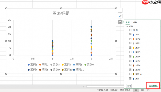 excel线性拟合怎么做 excel线性拟合怎么显示截距
