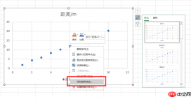 excel线性拟合怎么做 excel线性拟合怎么显示截距