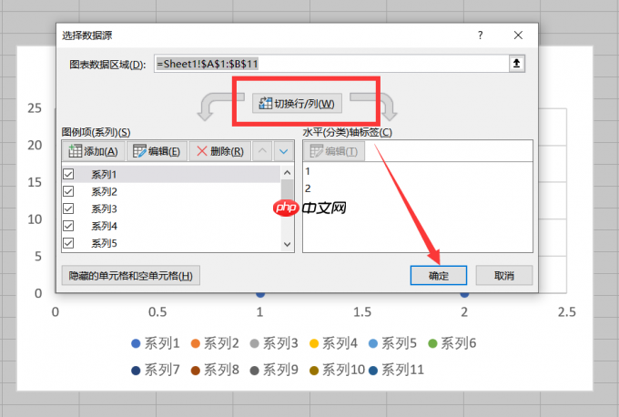 excel线性拟合怎么做 excel线性拟合怎么显示截距