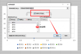 excel线性拟合怎么做 excel线性拟合怎么显示截距
