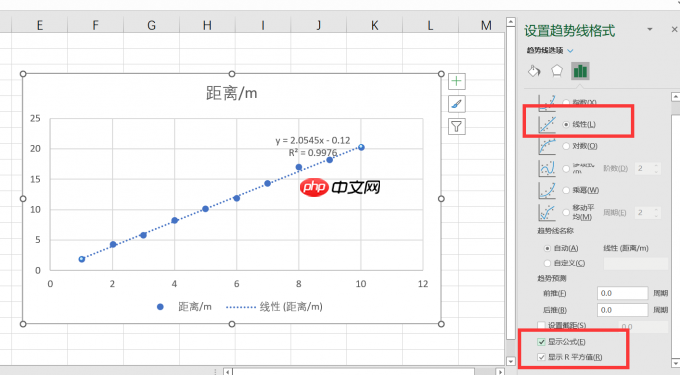 excel线性拟合怎么做 excel线性拟合怎么显示截距