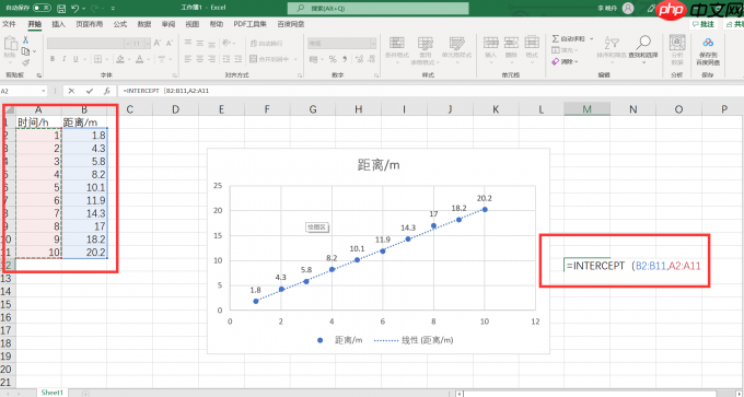 excel线性拟合怎么做 excel线性拟合怎么显示截距