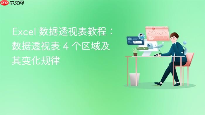 excel 数据透视表教程:数据透视表 4 个区域及其变化规律