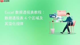 excel 数据透视表教程：数据透视表 4 个区域及其变化规律