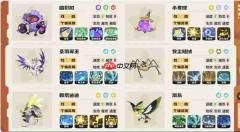洛克王国世界S2风雷吸能速切队攻略