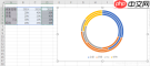 Excel2019如何插入环形图