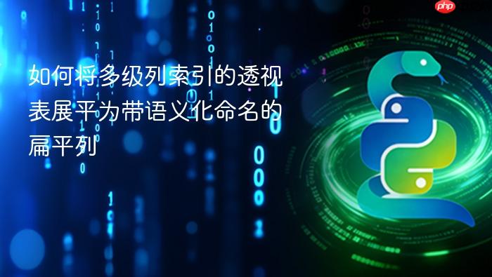 如何将多级列索引的透视表展平为带语义化命名的扁平列

