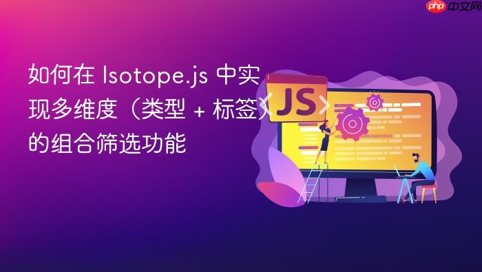 如何在 Isotope.js 中实现多维度(类型 + 标签)的组合筛选功能