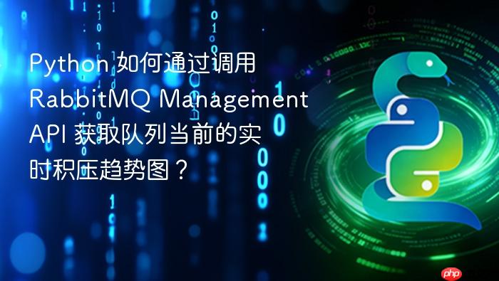 python 如何通过调用 rabbitmq management api 获取队列当前的实时积压趋势图？