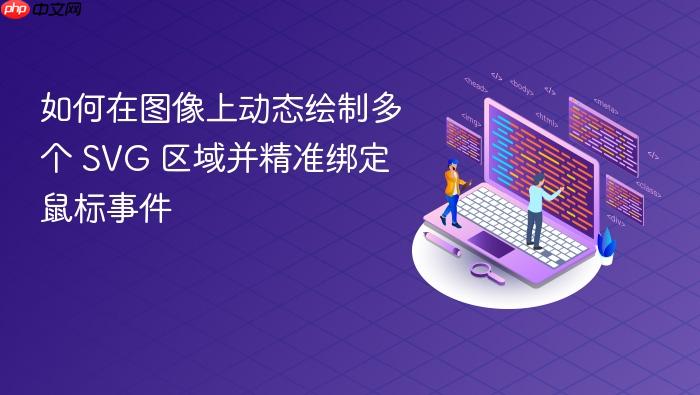如何在图像上动态绘制多个 SVG 区域并精准绑定鼠标事件
