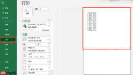 excel打印区域怎么调整虚线 excel打印表格怎么铺满a4纸