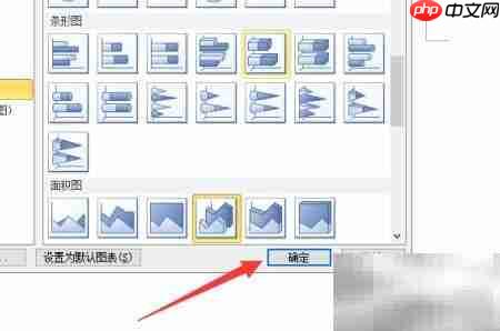 Word中制作三维面积图教程