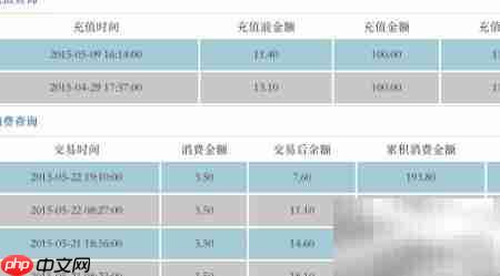 一卡通余额及消费记录查询