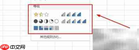 Excel图标集等级使用技巧