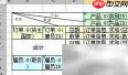 多源分片报表制作指南