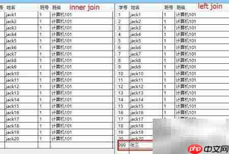 EF多表查询实战