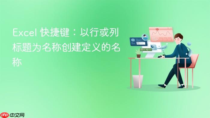 excel 快捷键:以行或列标题为名称创建定义的名称