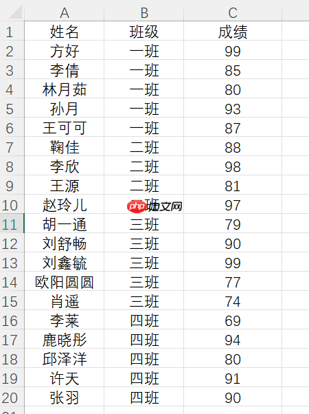 excel表格排序怎么操作步骤 excel表格排序如何让其他行也跟着排序