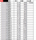 excel乘法函数公式怎么输入 excel乘法函数保留一位小数