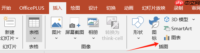 PPT怎么做图表数据分析图 PPT里做图表怎么更改数据