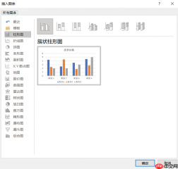 PPT怎么做图表数据分析图 PPT里做图表怎么更改数据
