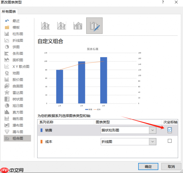 PPT怎么做图表数据分析图 PPT里做图表怎么更改数据
