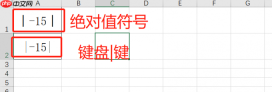 excel绝对值怎么弄 excel绝对值的最大值函数