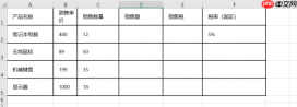 Excel中绝对引用和相对引用的区别 Excel中绝对引用怎么输入