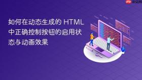 如何在动态生成的 HTML 中正确控制按钮的启用状态与动画效果