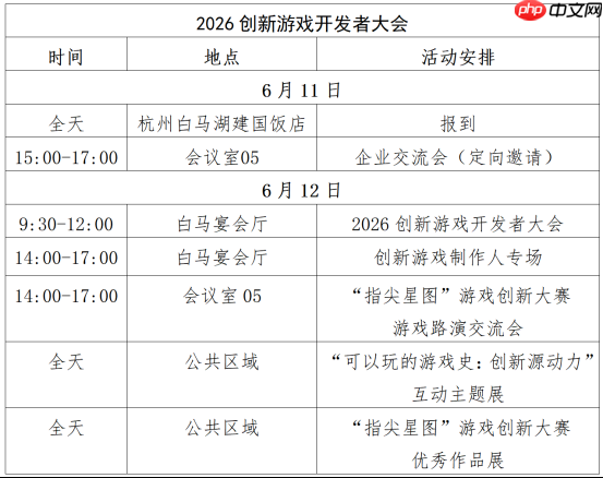 聚焦产品创新机会领域 赋能游戏产业升级