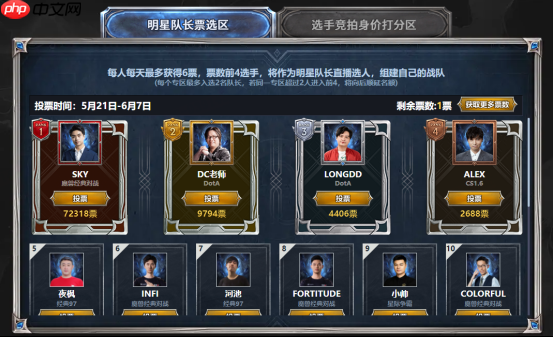 2026 GG全能王挑战赛震撼开启!五大经典IP巅峰对决,传奇阵容由你决定!