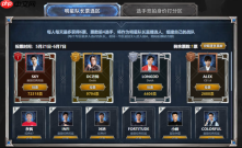 2026 GG全能王挑战赛震撼开启!五大经典IP巅峰对决,传奇阵容由你决定!