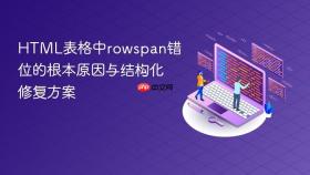 HTML表格中rowspan错位的根本原因与结构化修复方案