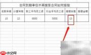 合同到期不续签赔偿标准