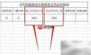 合同到期不续签赔偿标准