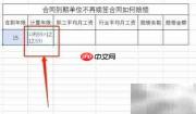 合同到期不续签赔偿标准