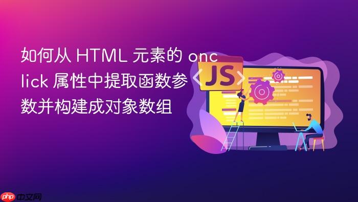 如何从 HTML 元素的 onclick 属性中提取函数参数并构建成对象数组