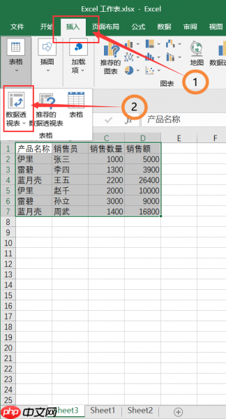 Excel怎么自动归类合计数量 Excel归类相同名字的数据